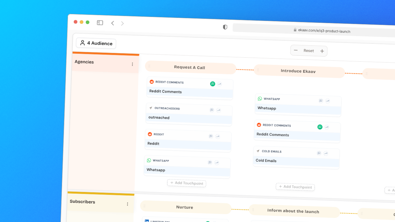 Product screenshot — campaign matrix view