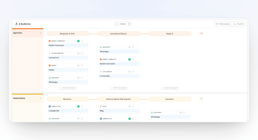 Product screenshot — campaign matrix view
